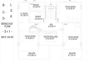 مناسب للحصول على الجنسية التركية -فلل فاخرة -مستقلة مع مسبح خاص -في مركز الانيا 