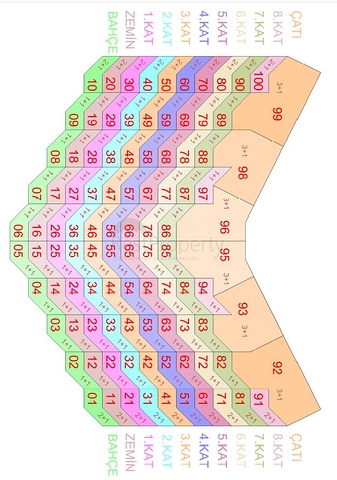 بالتقسيط دون فوائد -شقق ضمن مجمع سكني قيد الانشاء -في افسلار / الانيا 