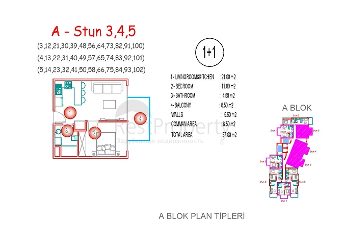 اطلالة بحر مباشرة - مجمع فاخر قيد الانشاء -في مهموتلار / الانيا 