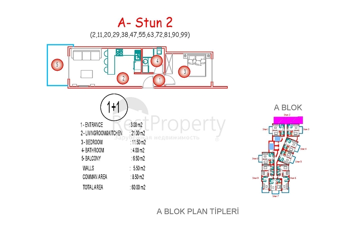 اطلالة بحر مباشرة - مجمع فاخر قيد الانشاء -في مهموتلار / الانيا 