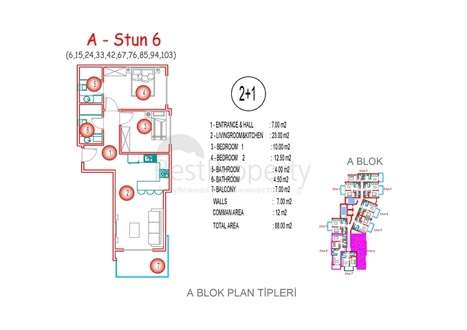اطلالة بحر مباشرة - مجمع فاخر قيد الانشاء -في مهموتلار / الانيا 