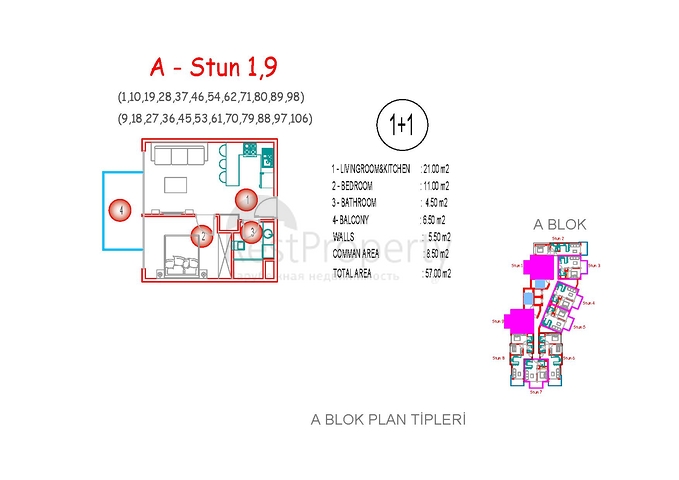 اطلالة بحر مباشرة - مجمع فاخر قيد الانشاء -في مهموتلار / الانيا 