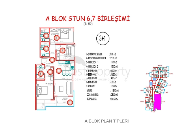 اطلالة بحر مباشرة - مجمع فاخر قيد الانشاء -في مهموتلار / الانيا 