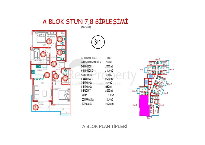 اطلالة بحر مباشرة - مجمع فاخر قيد الانشاء -في مهموتلار / الانيا 