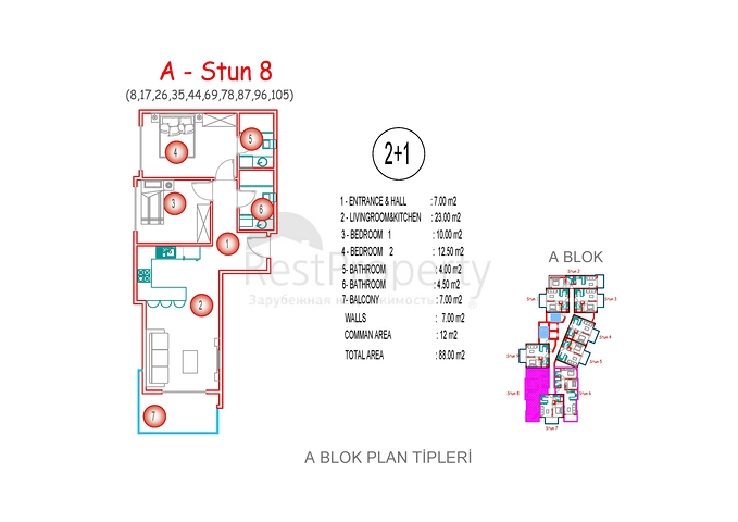 اطلالة بحر مباشرة - مجمع فاخر قيد الانشاء -في مهموتلار / الانيا 
