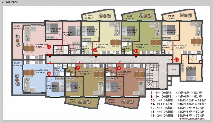 اطلالة بحرية -شقق ضمن مجمع سكني حديث في كاستل / الانيا 