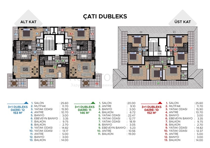 بالتقسيط دون فوائد - شقق قيد الانشاء -في منطقة اوبا المركزية / الانيا 