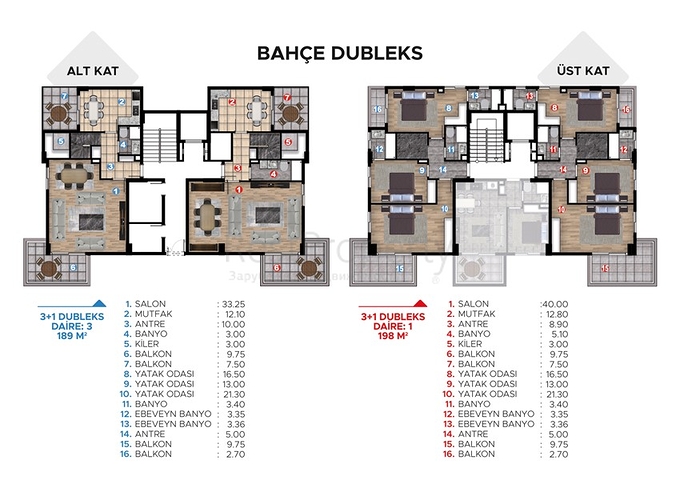 بالتقسيط دون فوائد - شقق قيد الانشاء -في منطقة اوبا المركزية / الانيا 