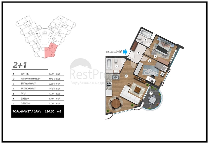 تصميم حديث - شقق ضمن مجمع سكني حديث -في مهموتلار / الانيا 