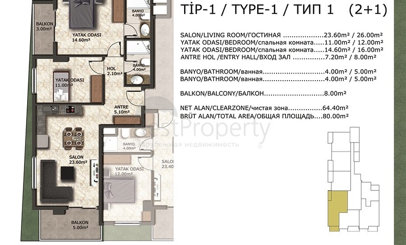 مشروع استثماري جديد في منطقة محمودلار