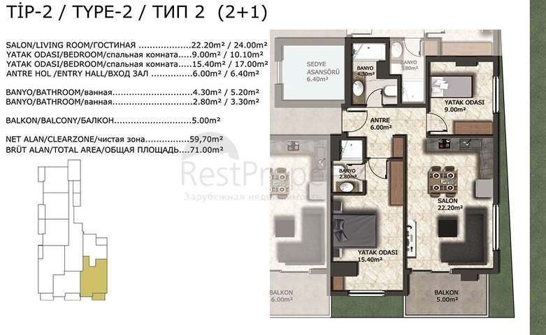 مشروع استثماري جديد في منطقة محمودلار