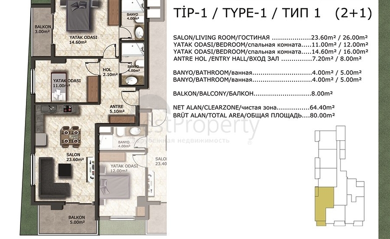 مشروع استثماري جديد في منطقة محمودلار