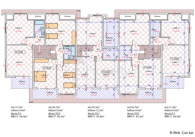 شقق بمساحات مختلفة في افسللار باطلالات رائعة 