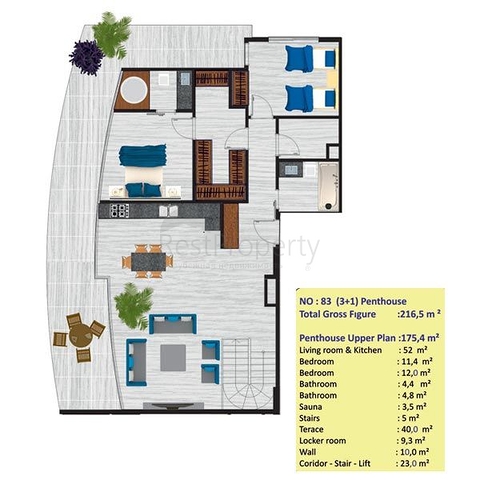 مجمع جديد فاخر في ماهموت لار / الانيا 