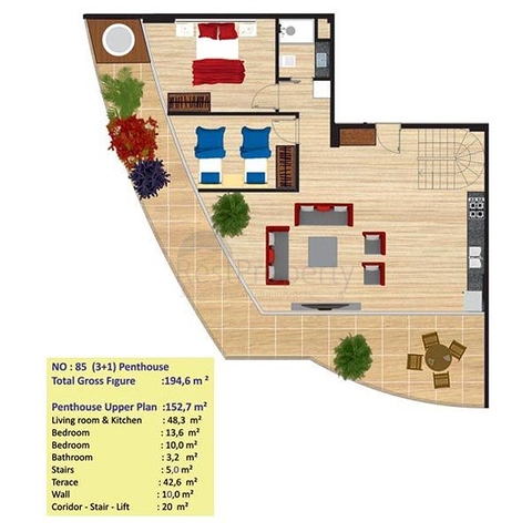مجمع جديد فاخر في ماهموت لار / الانيا 