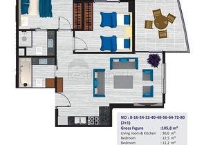 مجمع جديد فاخر في ماهموت لار / الانيا 