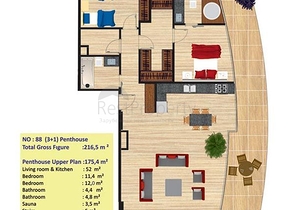 مجمع جديد فاخر في ماهموت لار / الانيا 