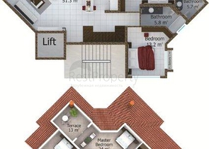 شقق للبيع في ألانيا / أنطاليا 