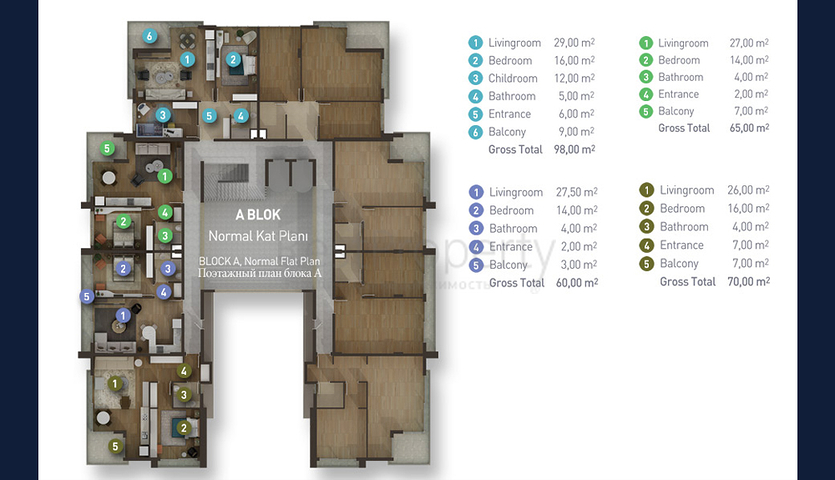 شقق جديدة للبيع في كونيالتي / انطاليا 