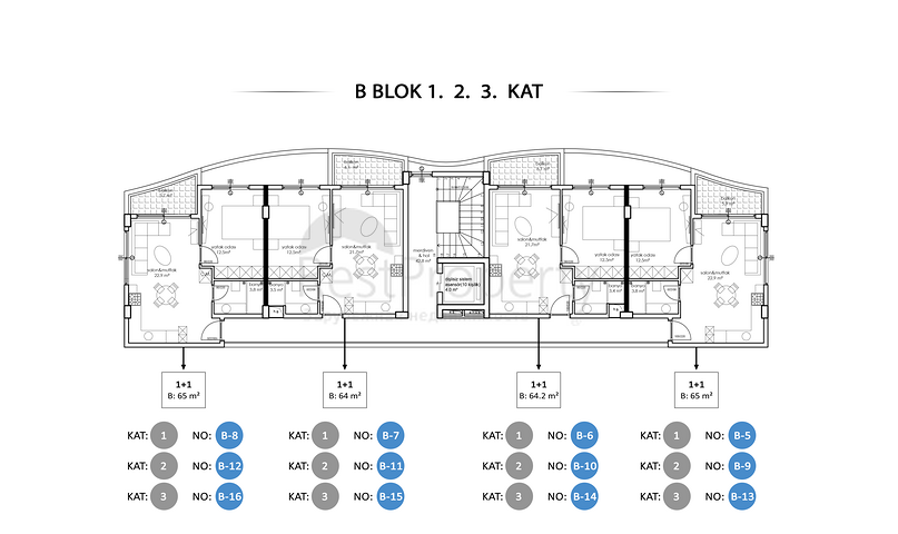 مشروع استثماري واسع النطاق في منطقة أوبا ، على بعد 300 متر من البحر