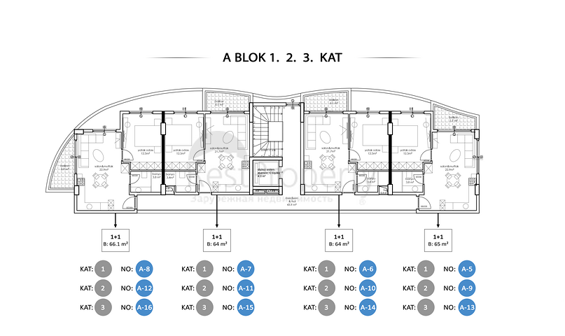 مشروع استثماري واسع النطاق في منطقة أوبا ، على بعد 300 متر من البحر