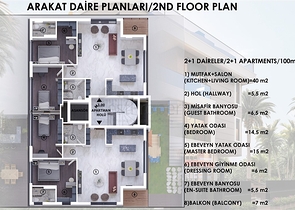 مجمع سكني 250 م عن البحر في كونيالتي