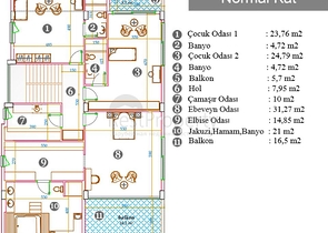 فيلا في دوشيميتي-انطاليا