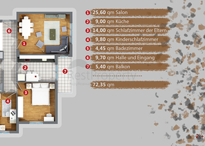 مشروع استثماري في منطقة كيبيز - أنطاليا