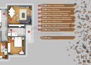 مشروع استثماري في منطقة كيبيز - أنطاليا