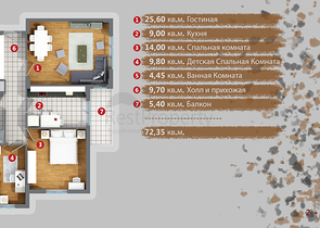 مشروع استثماري في منطقة كيبيز - أنطاليا