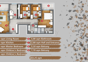 مشروع استثماري في منطقة كيبيز - أنطاليا