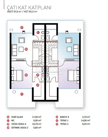 فلل تربلكس 5 + 1 في دوشيميتي أنطاليا
