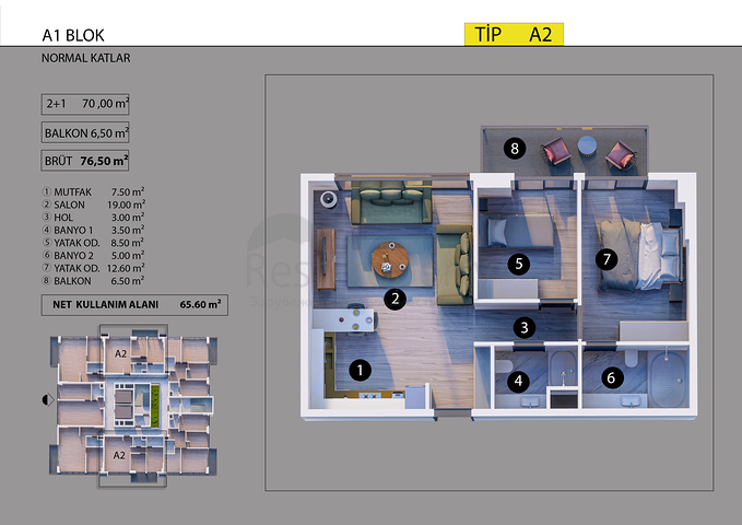 مشروع استثماري في منطقة ألتنتاش - أنطاليا