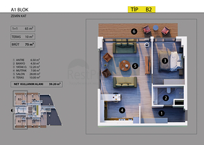 مشروع استثماري في منطقة ألتنتاش - أنطاليا