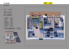 مشروع استثماري في منطقة ألتنتاش - أنطاليا