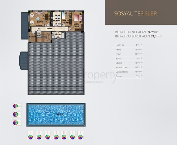 فلل 3 + 1 ، 4 + 1 في دوشمالتي - أنطاليا