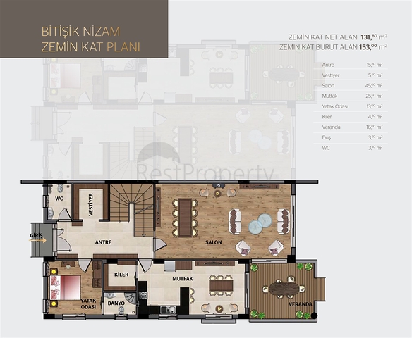 فلل 3 + 1 ، 4 + 1 في دوشمالتي - أنطاليا