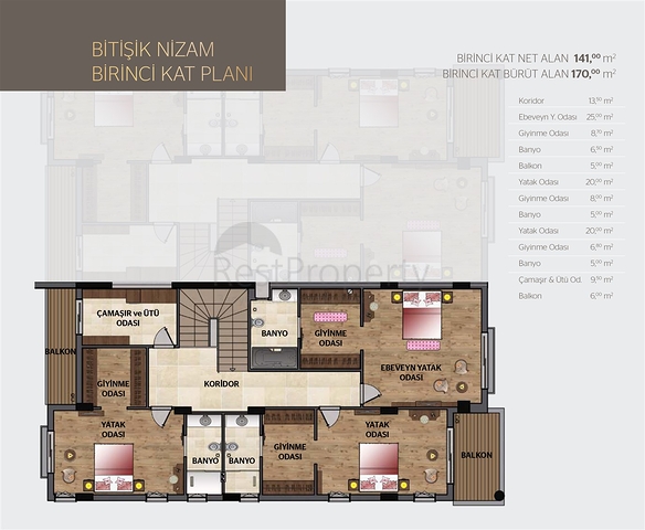 فلل 3 + 1 ، 4 + 1 في دوشمالتي - أنطاليا