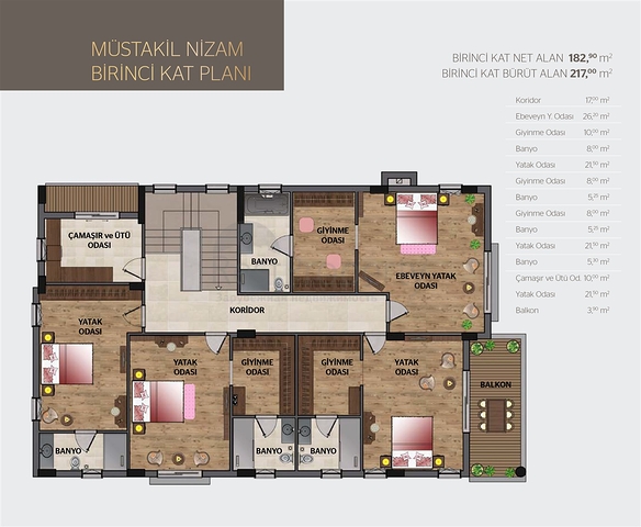 فلل 3 + 1 ، 4 + 1 في دوشمالتي - أنطاليا