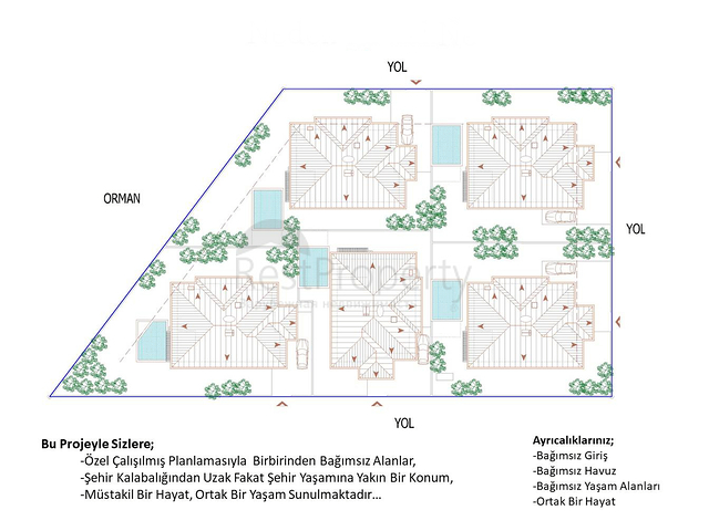 مجمع فلل 4 + 1 مخطط في دوشمالتي - أنطاليا