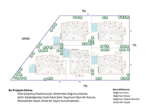 مجمع فلل 4 + 1 مخطط في دوشمالتي - أنطاليا