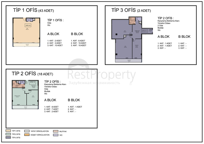  مكتب ومحلات تجارية في وسط مدينة أنطاليا