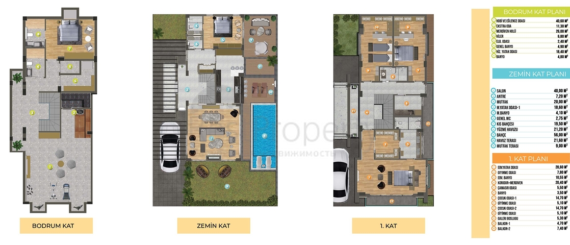 فلل 5 + 1 في دوشمالتي - أنطاليا