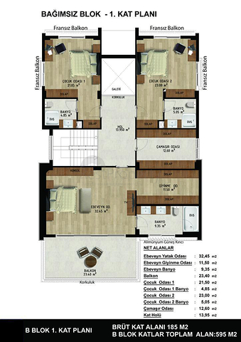 فلل 4+1 و 6+1 في منطقة دوشيمالتي - أنطاليا 