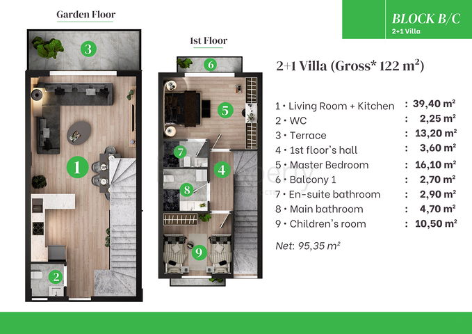 مشروع استثماري في منطقة التينتاس-أنطاليا 