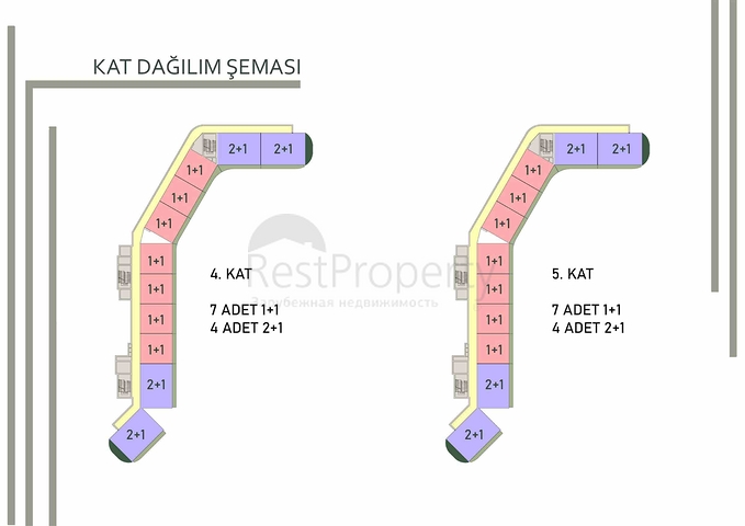 مشروع استثماري جديد في منطقة التينتاس-أنطاليا 