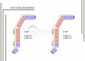 مشروع استثماري جديد في منطقة التينتاس-أنطاليا 