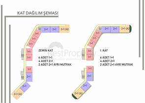 مشروع استثماري جديد في منطقة التينتاس-أنطاليا 
