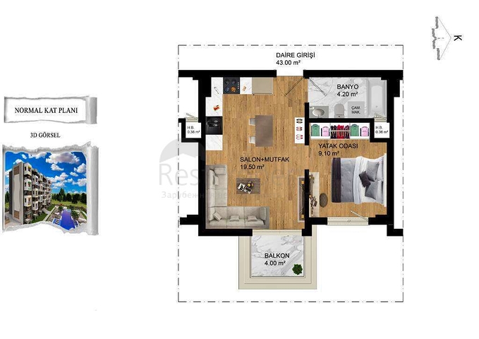 مشروع استثماري جديد في منطقة كيبيز-أنطاليا