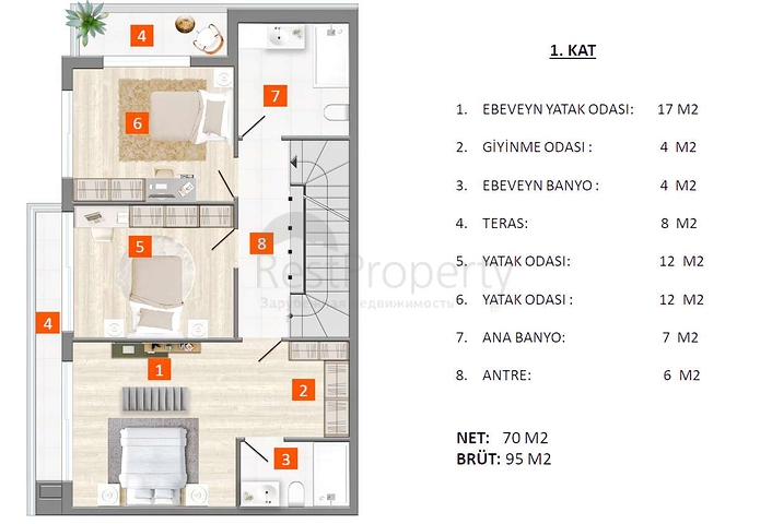 فيلا واسعة 5 + 1 في مول يوسف أنطاليا 